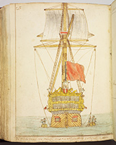 Kielhalen. Het kielhalen van een deserteur op het oorlogsschip <em>Eendragt</em> bij Texel in 1764. De rode vlag duidde aan dat er ‘justitie werd gedaan’.