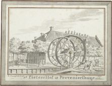 Overtoom te Hoorn. Overtoom met grote tredraderen, een type dat op meerdere plaatsen in het Noorderkwartier voorkwam. Elders werden spaakwielen of kruiraderen gebruikt.