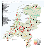 Belangrijkste vaarwegen in Nederland, 1933